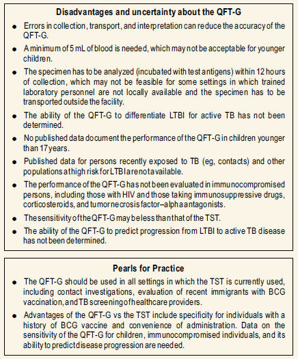 Quantiferon Tb Gold Test For Detection Of Tuberculosis