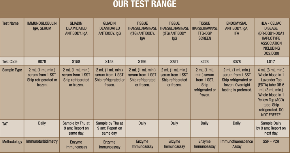 test range
