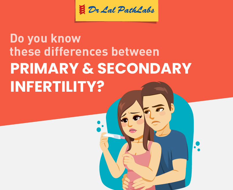 Primary Vs Secondary Infertility Causes And Treatments