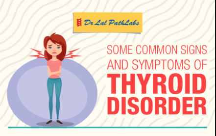 Some Common Signs and Symptoms of Thyroid Disorder