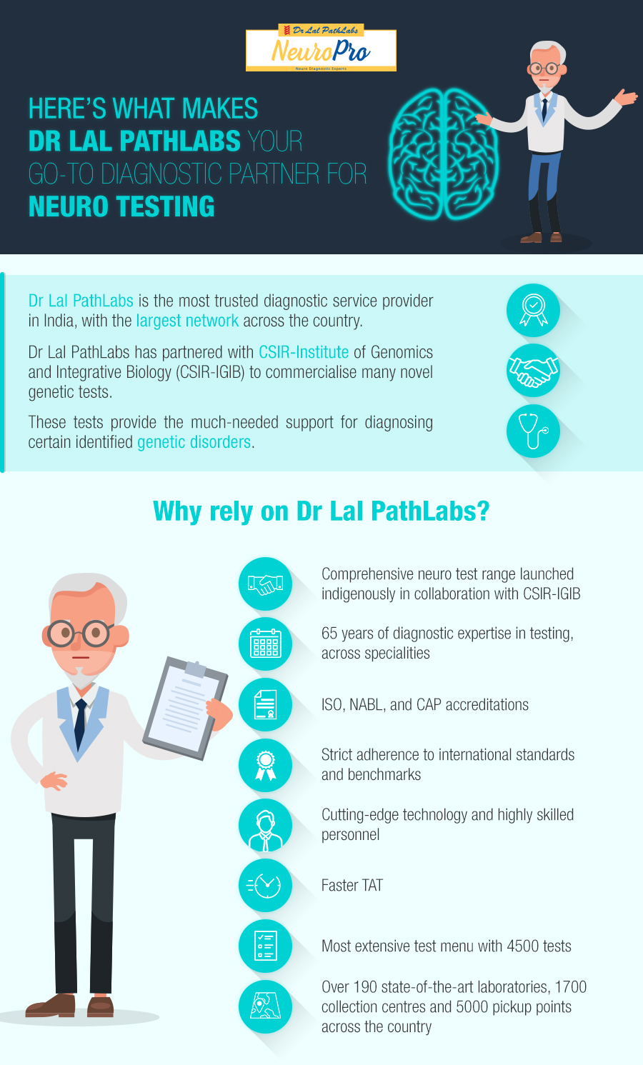 Here's What Makes Dr Lal PathLabs Your Go To Diagnostic Partner For