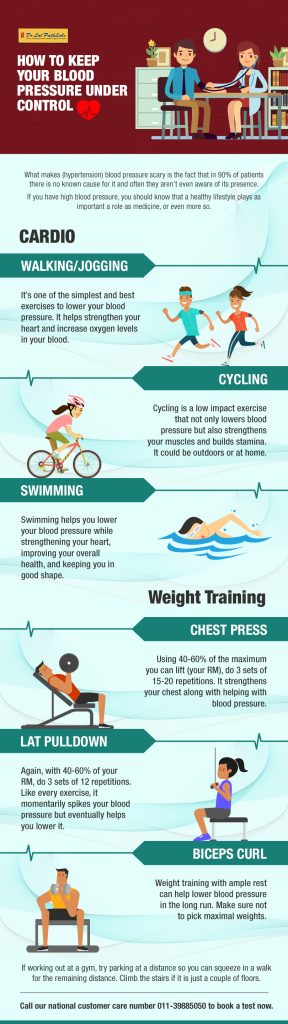 How to Keep Your Blood Pressure under Control