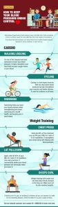 How to Keep Your Blood Pressure under Control