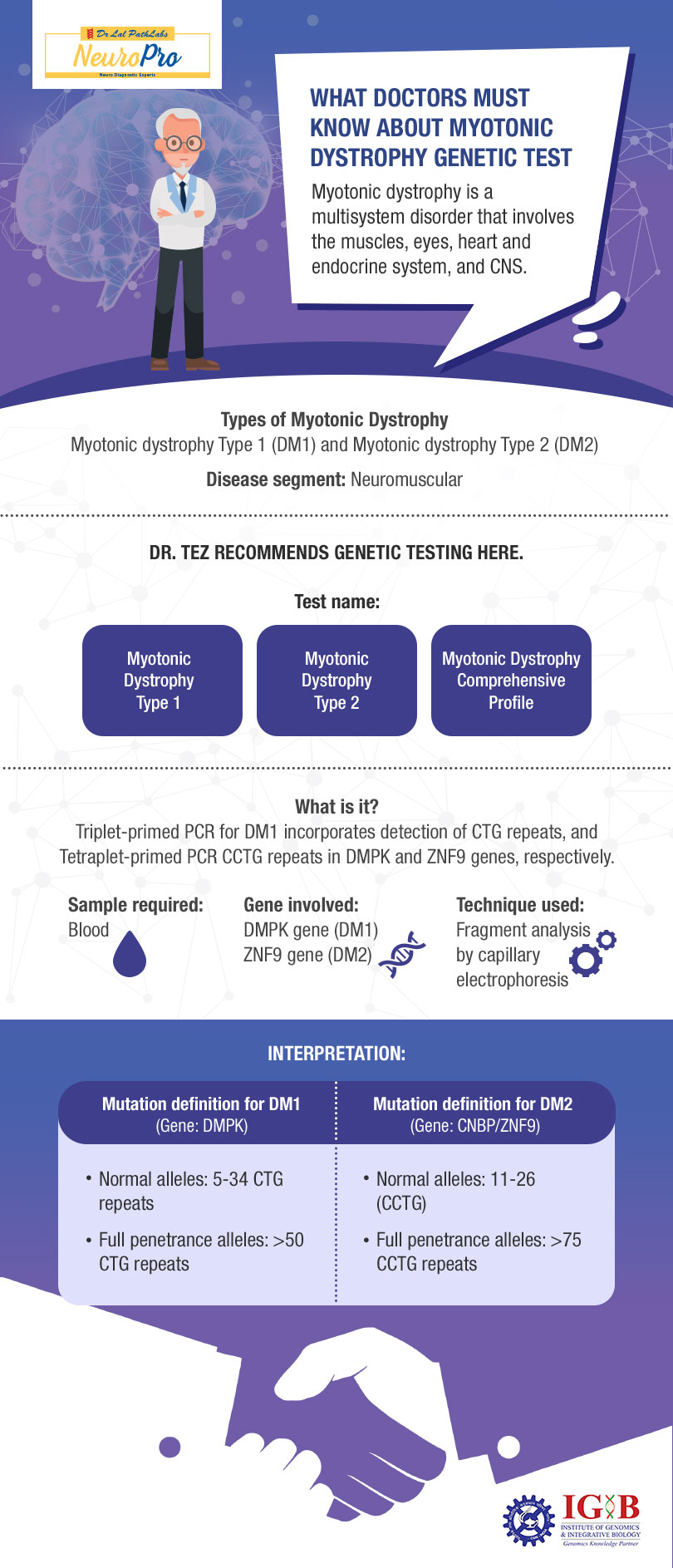 What Doctors Must Know About Myotonic Dystrophy Genetic Test
