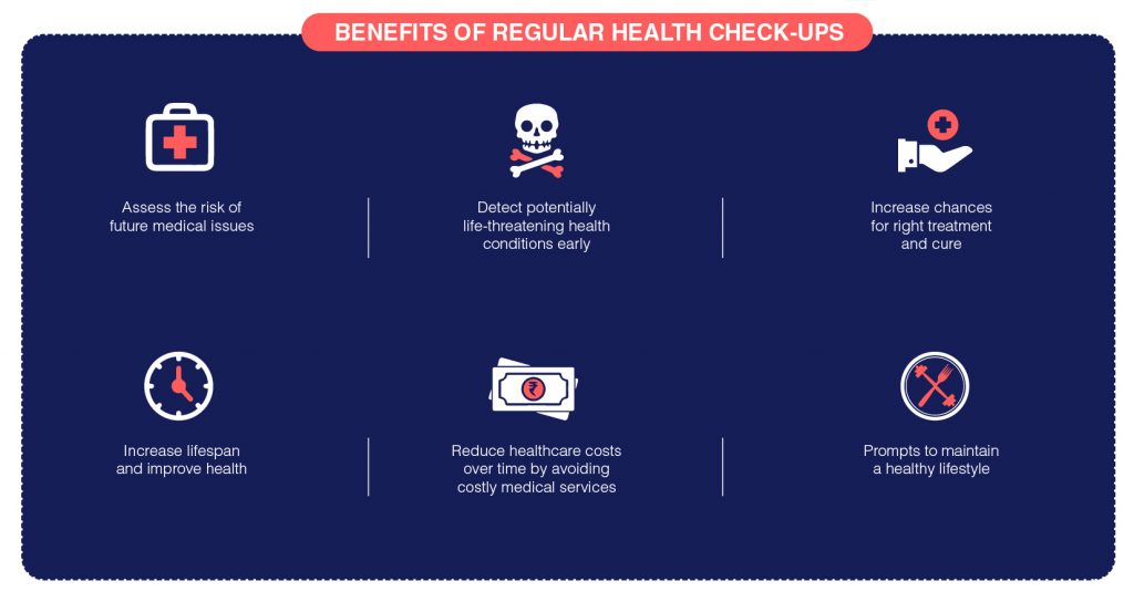 benefits of regular health check-ups