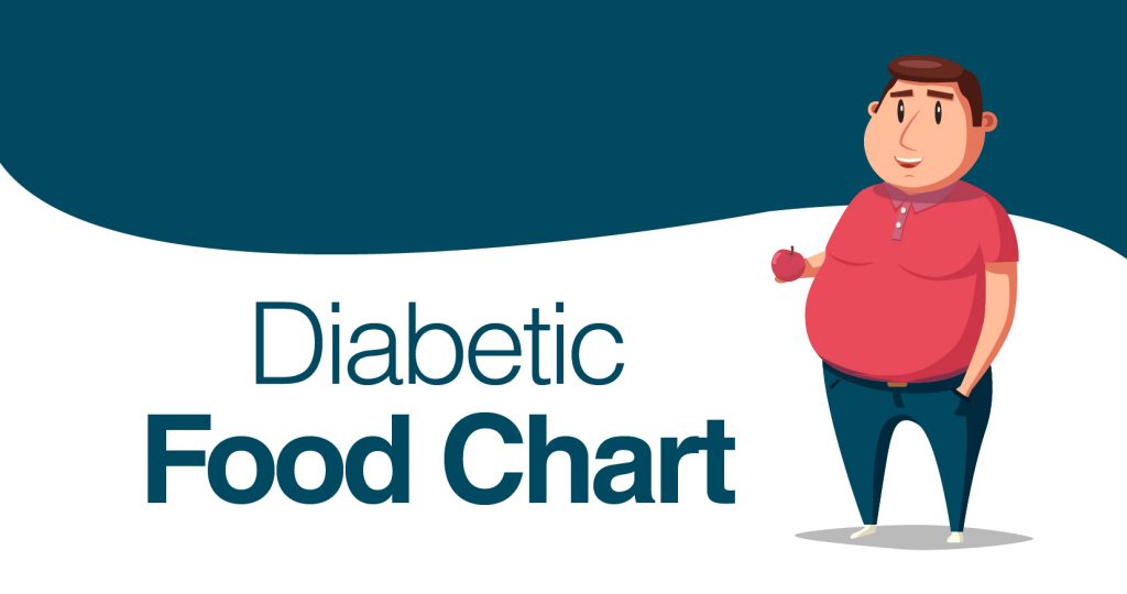 diabetic-food-chart