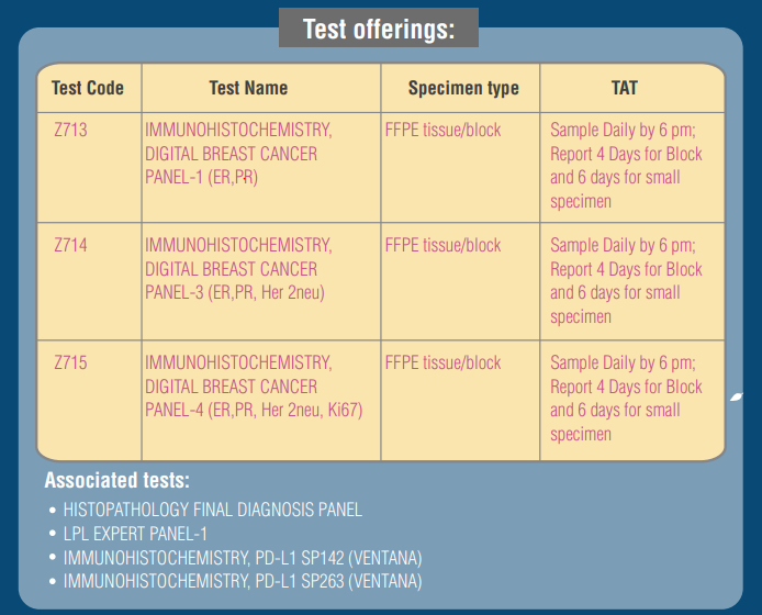 breast-cancer-test-offerings