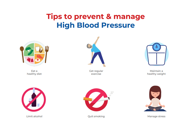 control high blood pressure