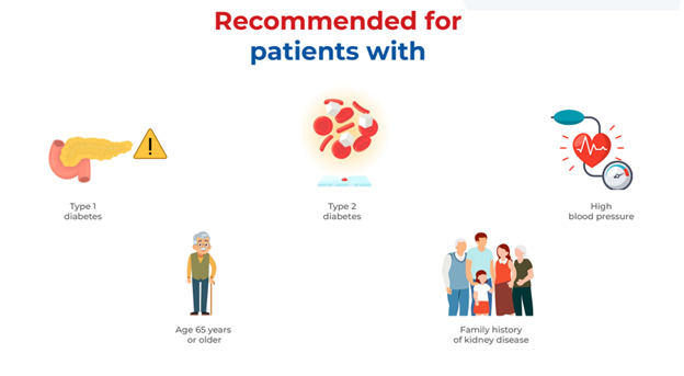 Who needs a Microalbumin test