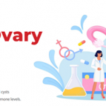 All about Polycystic Ovary Syndrome (PCOS)