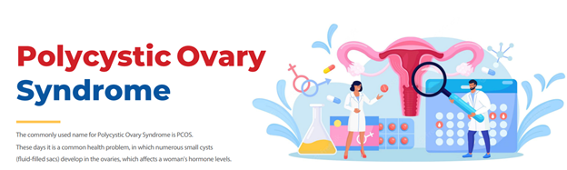 Polycystic Ovary Syndrome