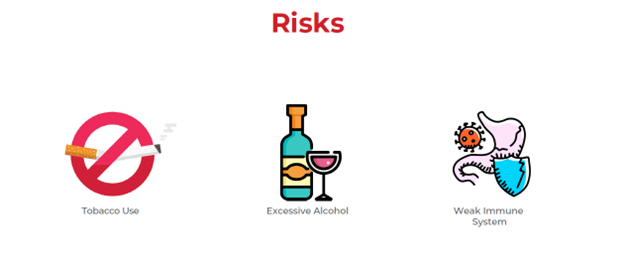 TB risk factors TB risk factors