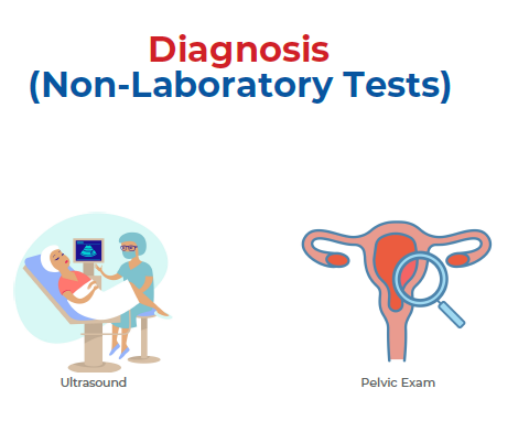 non-laboratory test diagnosis