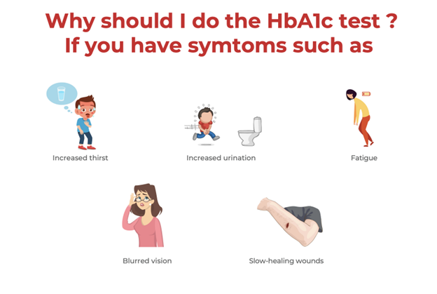 why hba1c - symptoms of hba1c
