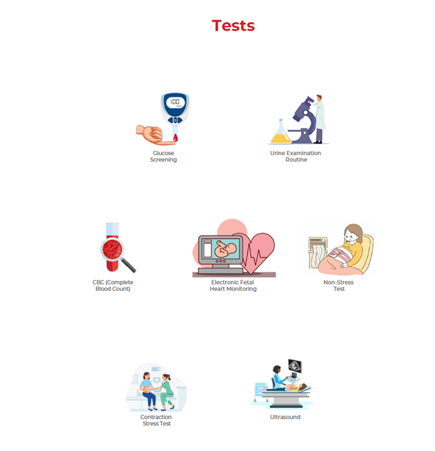 The Third Trimester of Pregnancy - Dr Lal PathLabs Blog