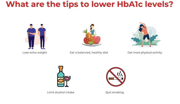 how to lower hba1c levels