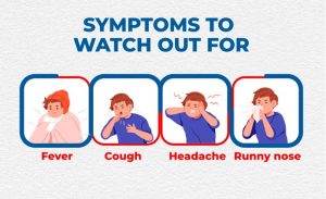 Amazing What Is The H3n2 Flu Strain? Symptoms And Advice As Uk Cases Surge Landscape Digital Art Amazing What Is The H3n2 Flu Strain? Symptoms And Advice As Uk Cases Surge Landscape Digital Art