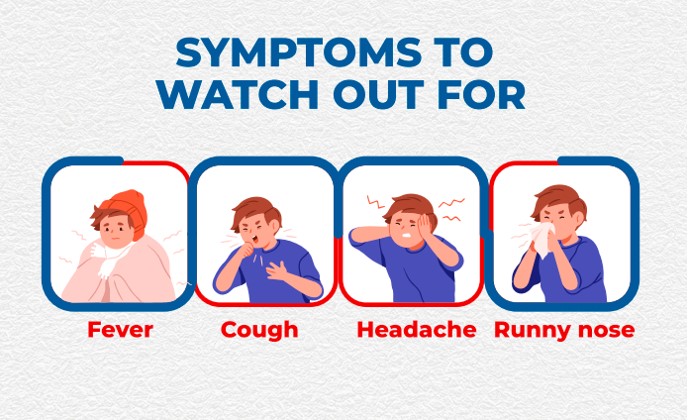 symptoms-of-h3n2-virus