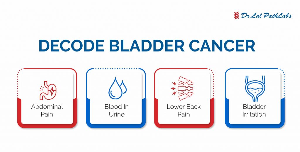 Bladder Cancer Symptoms, Diagnosis and Prevention Dr Lal PathLabs Blog