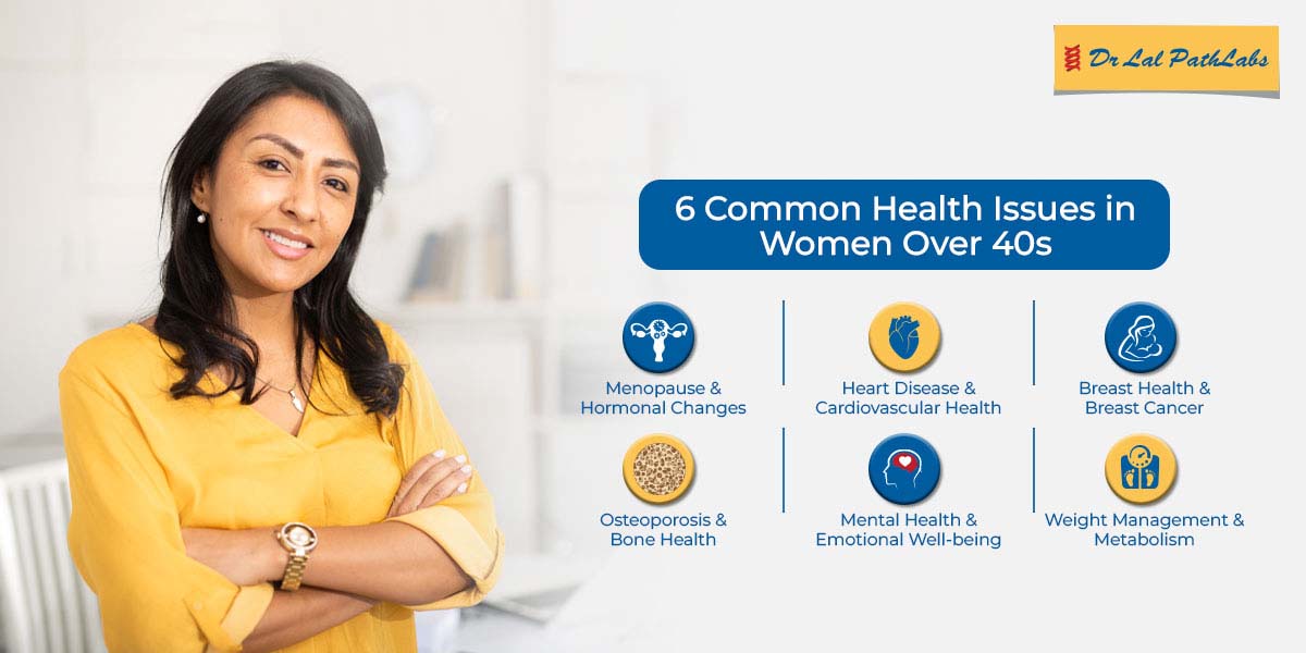 6 Most Common Female Health Problems Over 40 - Dr Lal PathLabs Blog