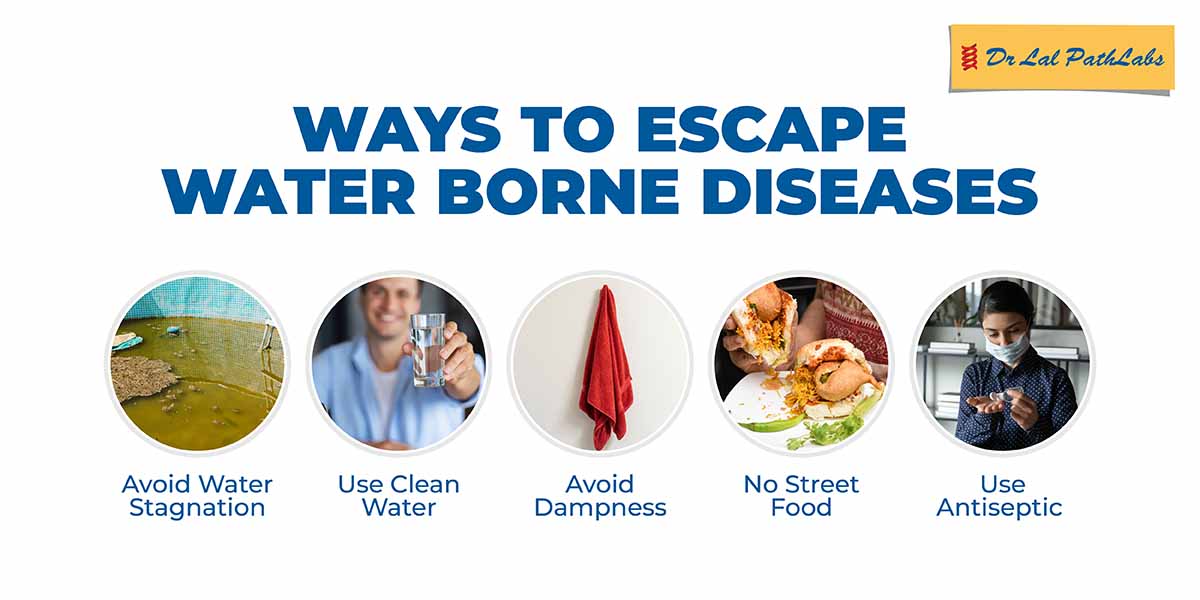 water-borne-diseases