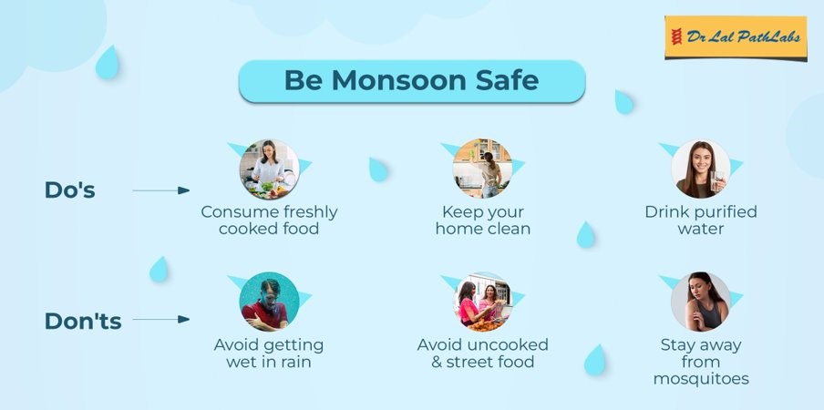 tips-to-stay-safe-in-monsoon
