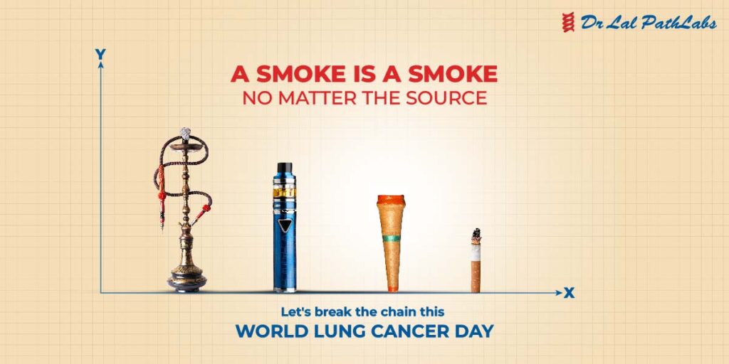 Understanding Lung Cancer: Causes, Symptoms, and Prevention