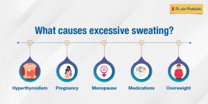 Excessive Sweating: Types, Causes, Symptoms & Diagnosis Excessive Sweating: Types, Causes, Symptoms & Diagnosis