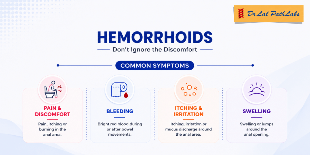 hemorrhoids