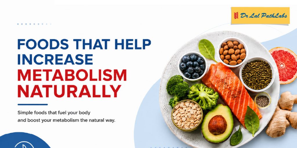 Foods That Help Increase Metabolism Naturally